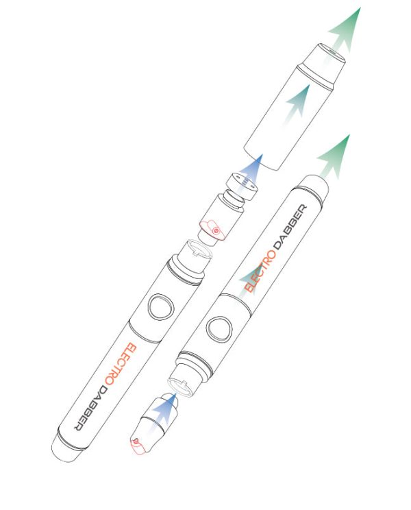 Atmos Electro Dabber Kit Cheap
